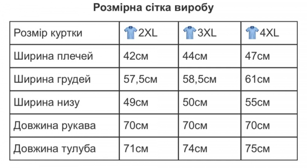 Куртка с подогревом DC (8 зон) 3XL красный